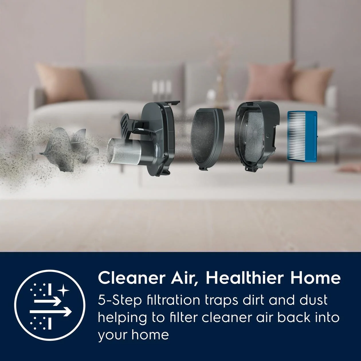 Electrolux EHVS35S2AD WellQ7™ Vacuum - Image 3
