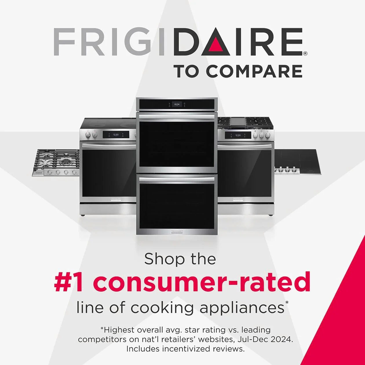 Frigidaire FCRC3012BW 30" Electric Range - Image 2
