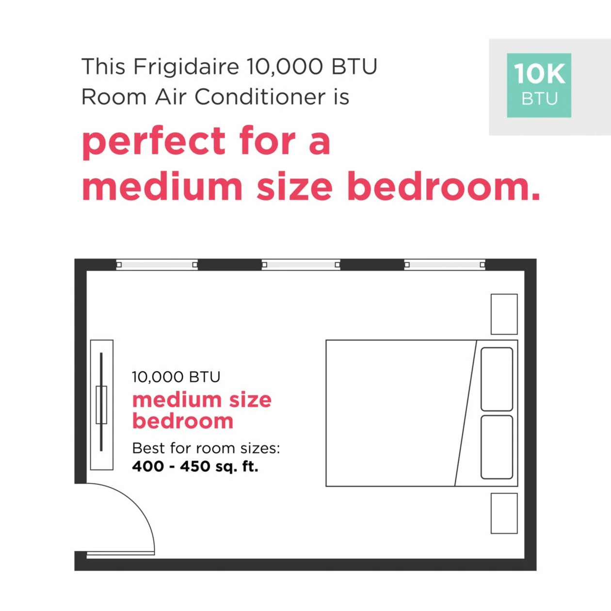Frigidaire FHTC103WB2 10,000 BTU Through the Wall Room Air Conditioner 208/230 V - Image 2