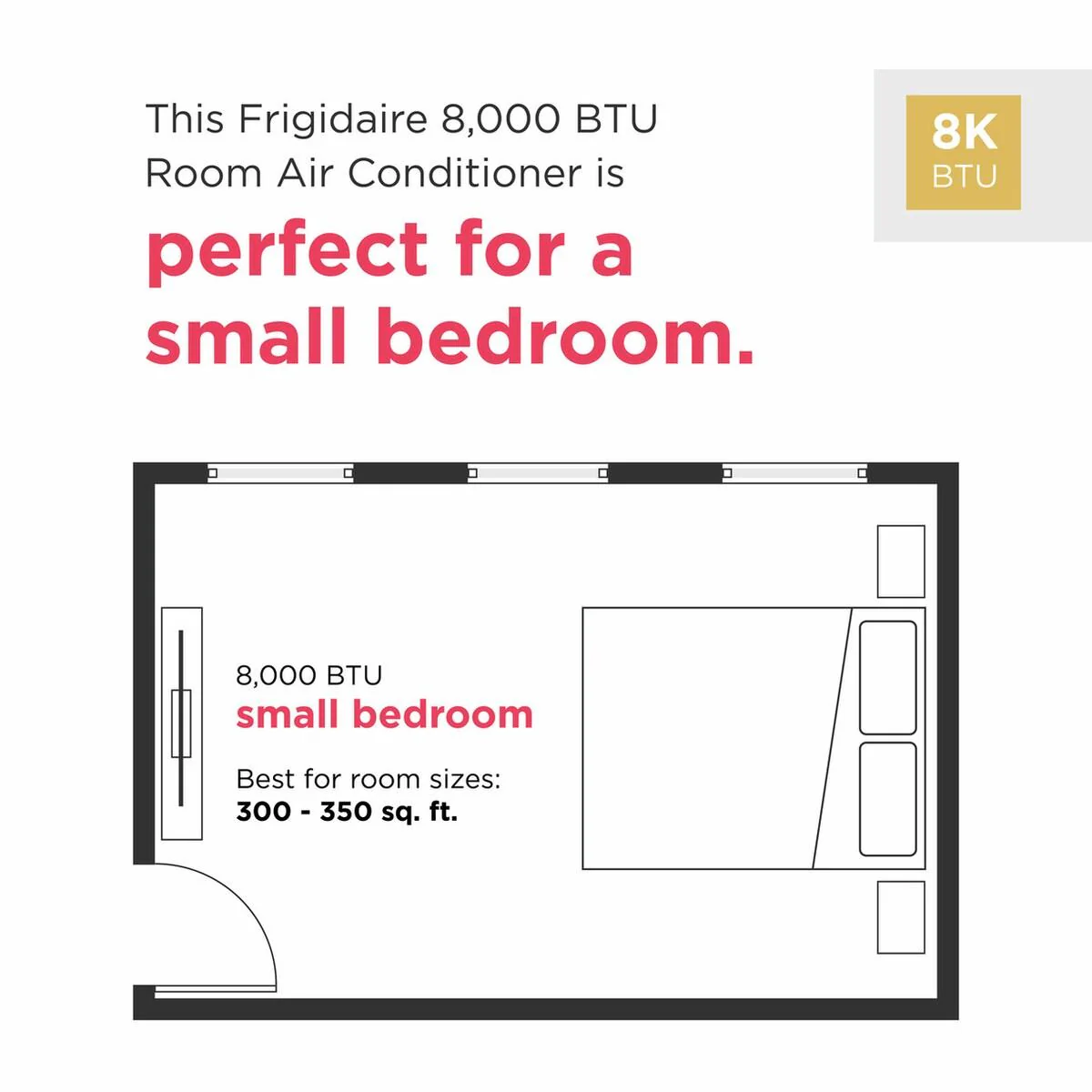 Frigidaire FHWC084WB1 8,000 BTU Window Room Air Conditioner - Image 2