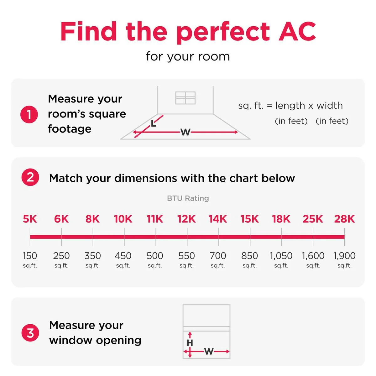 Frigidaire FHWW145WE1 14,000 BTU Inverter Window Room Air Conditioner with Wi-Fi (Energy Star) - Image 9