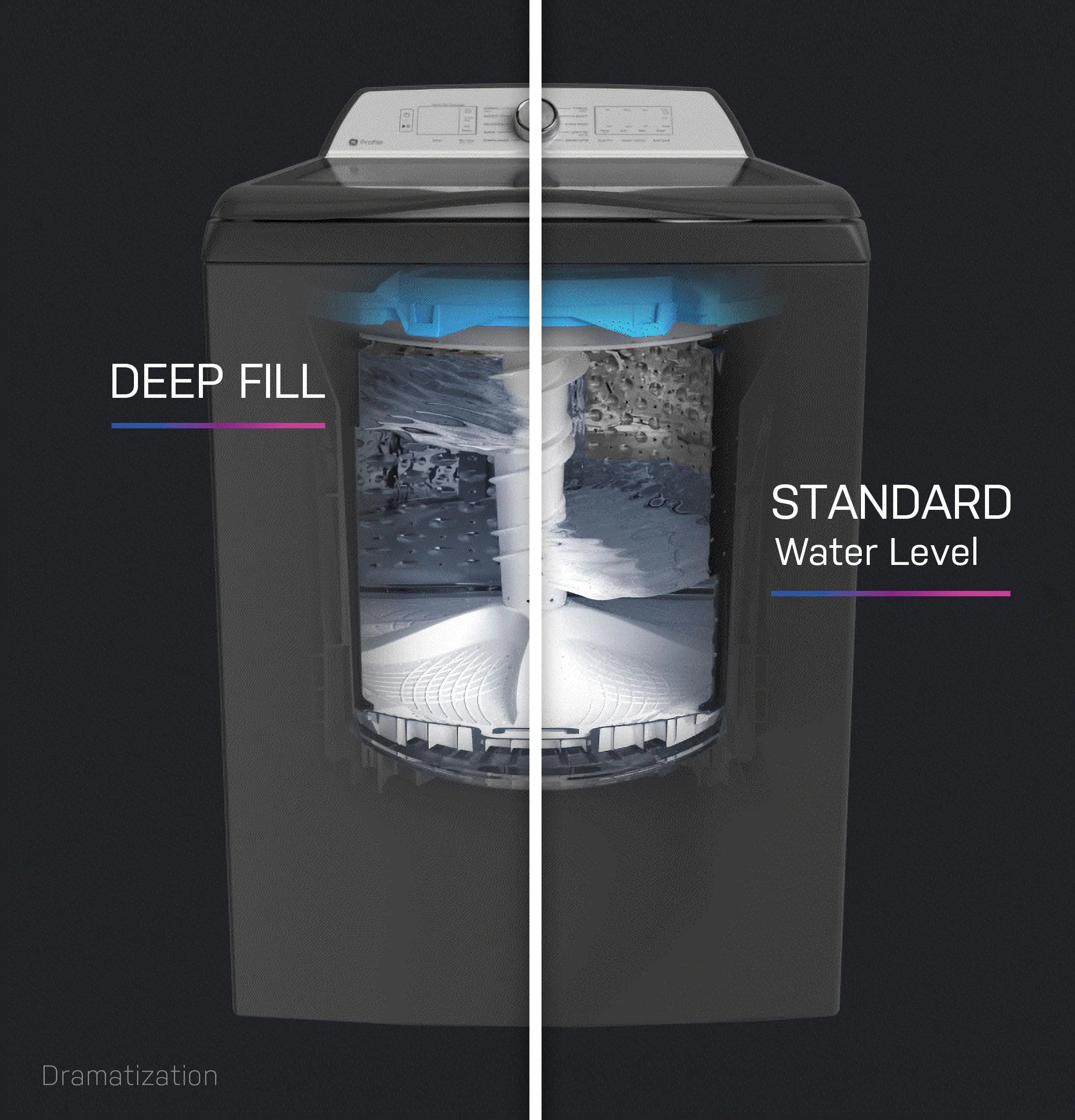 PTW600BPRDG GE Profile™ ENERGY STAR® 5.0 cu. ft. Capacity Washer with Smarter Wash Technology and FlexDispense™ - Image 32