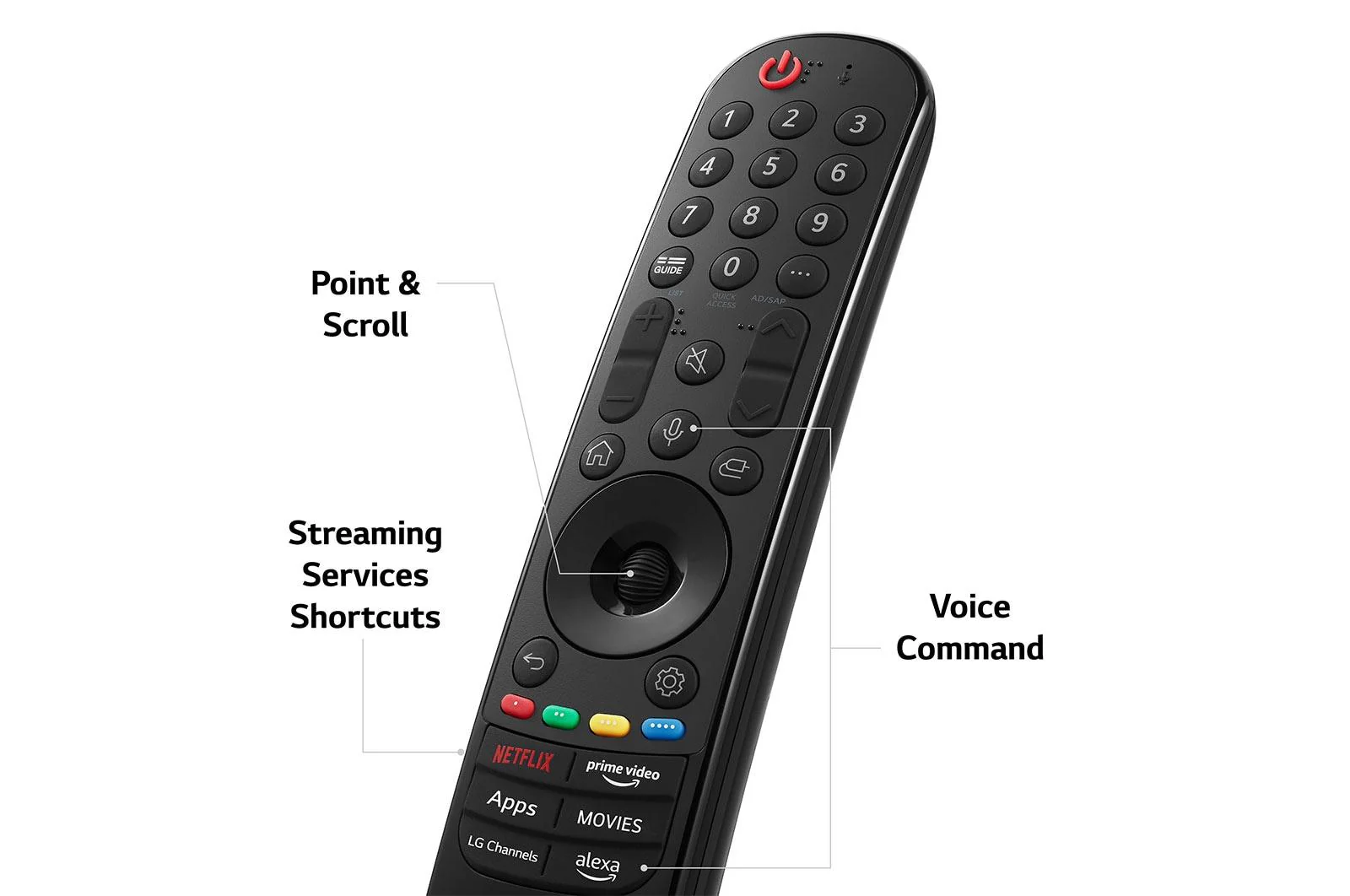 43UR9000PUA LG 43 Inch Class UR9000 series LED 4K UHD Smart webOS 23 w/ ThinQ AI TV - Image 6