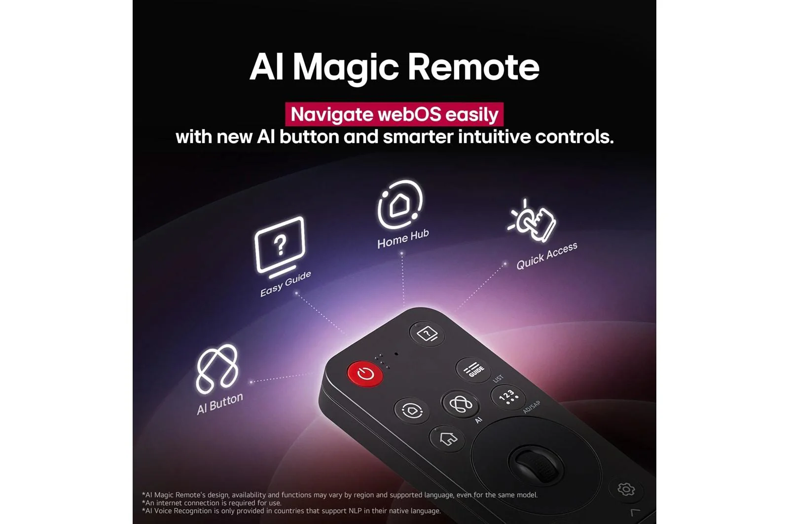 Lg 55QNED85AUA 55 Inch Class LG QNED evo AI QNED85A 4K Smart TV 2025 - Image 5