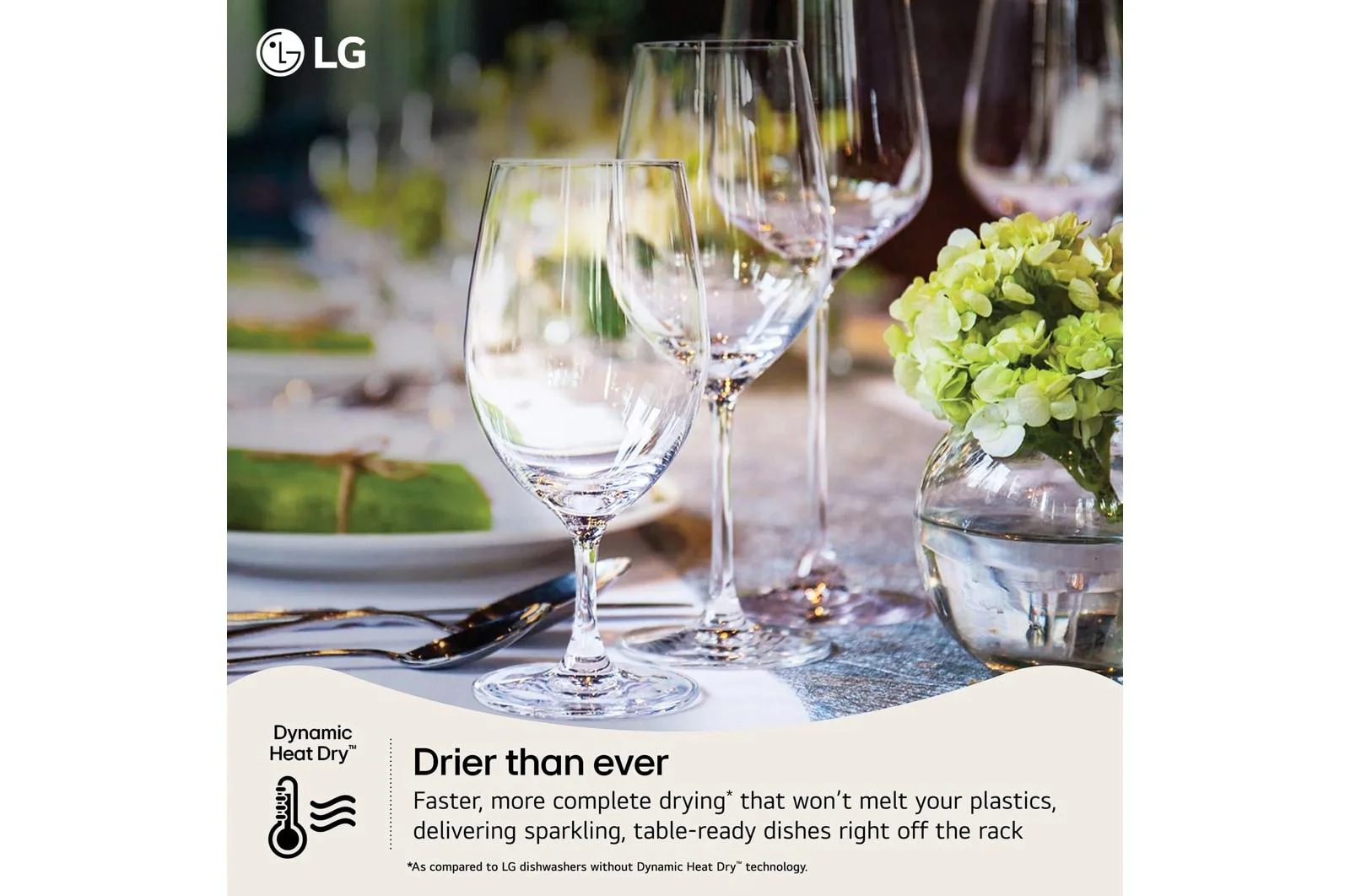 Lg LDNTH753D Smart FlushFit™ Top Control Dishwasher with 1-Hour Wash & Dry, QuadWash® Pro, TrueSteam® and Dynamic Heat Dry™ w/AutoVent Dry™ - Image 6