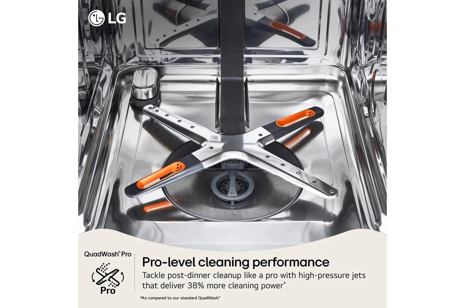 Lg LDNTH753D Smart FlushFit™ Top Control Dishwasher with 1-Hour Wash & Dry, QuadWash® Pro, TrueSteam® and Dynamic Heat Dry™ w/AutoVent Dry™ - Image 8