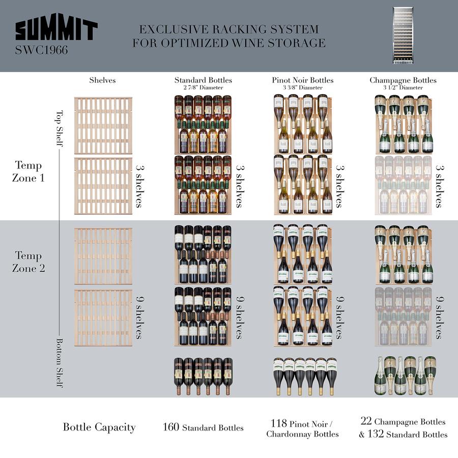 Summit SWC1966CSS 24" Wide Wine Cellar - Image 6